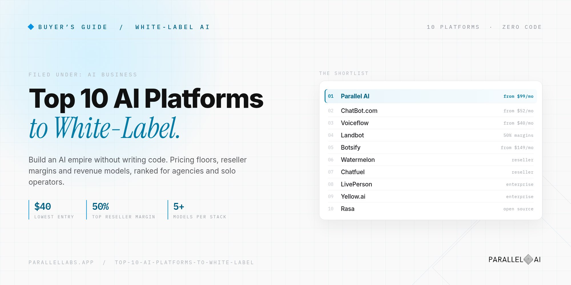 Top 10 AI Platforms to White-Label: Build Your AI Empire Without Writing Code