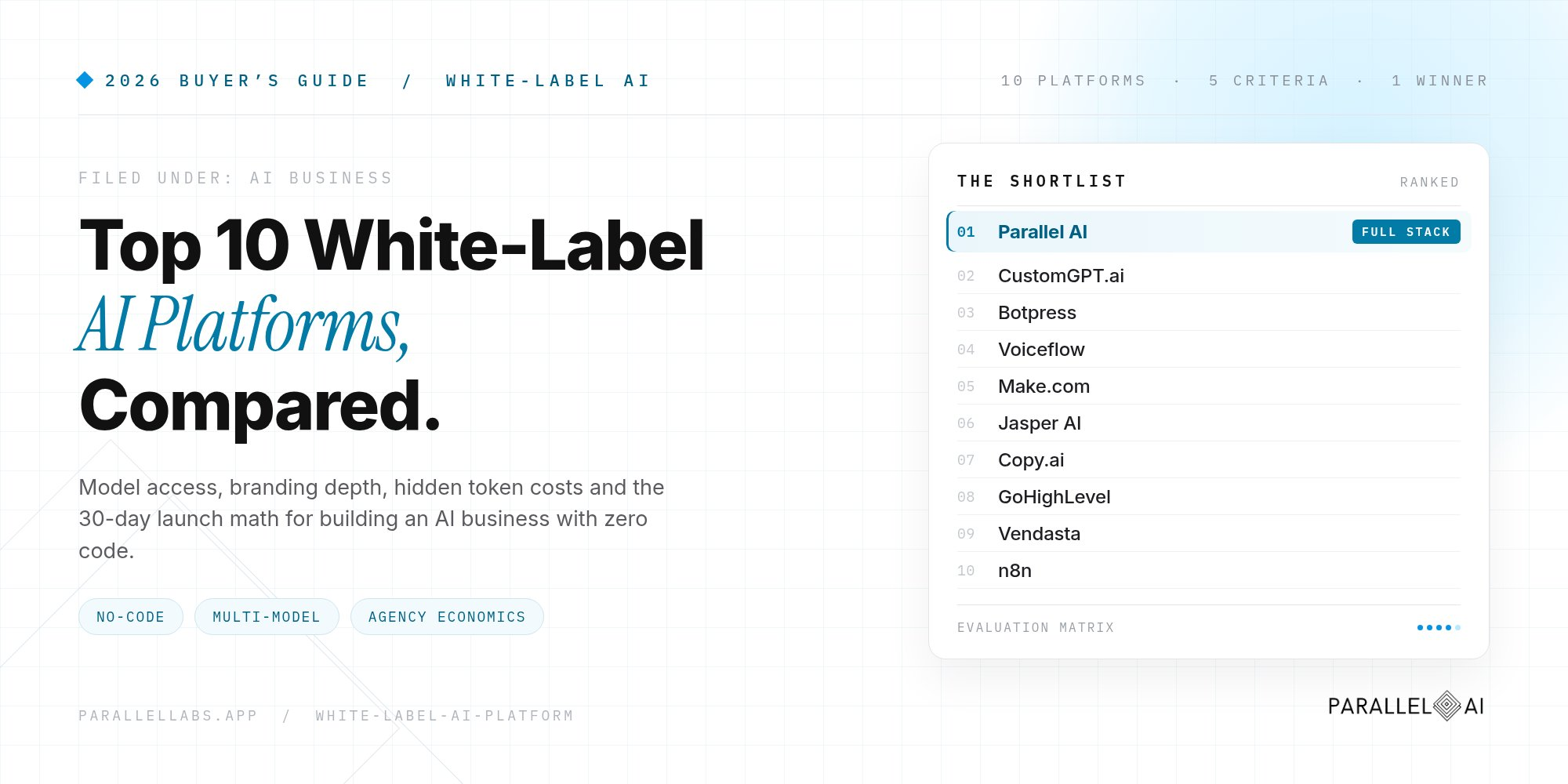 Top 10 White-Label AI Platforms Compared: The 2026 Guide to Building Your AI Business Without Code