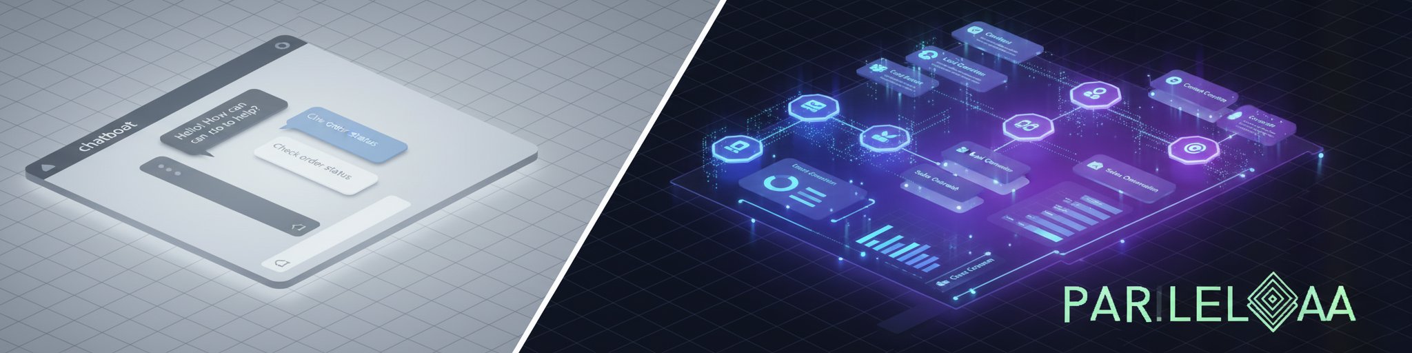 Botsonic vs Parallel AI: Which Platform Delivers Complete Business Automation Beyond Chatbots for Micro-Agencies in 2025?