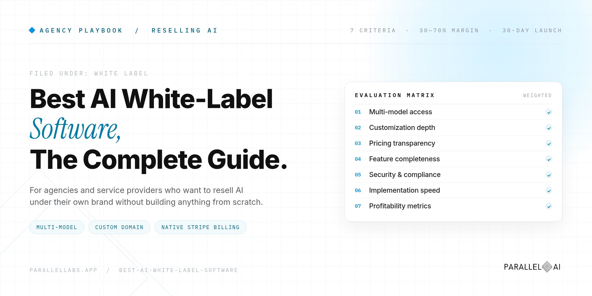 Best AI White Label Software: The Complete Guide for Agencies and Service Providers Who Want to Resell AI Without Building From Scratch