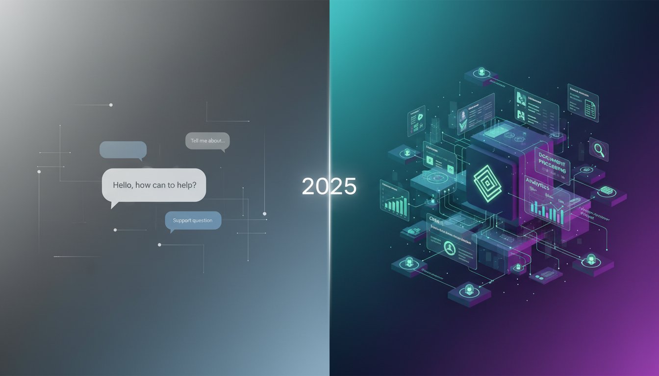 Botpress vs Parallel AI: Which White-Label Platform Actually Delivers Complete Business Automation for Agencies in 2025?
