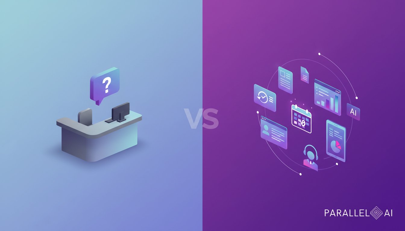 Intercom vs Parallel AI: Which Platform Delivers Complete Business Automation Beyond Customer Support for Growing Agencies in 2025?