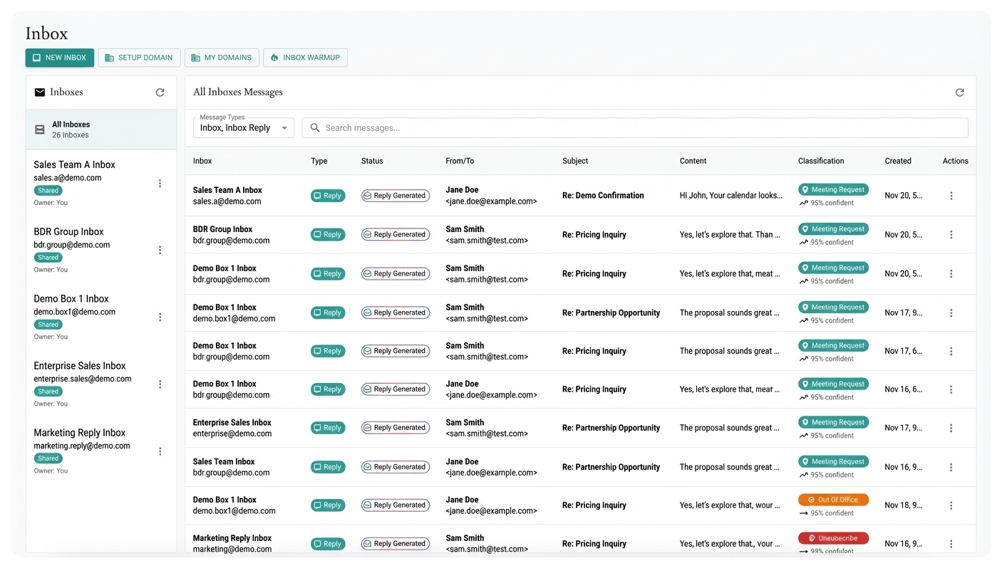Unified inbox for AI reply and handling sequence replies